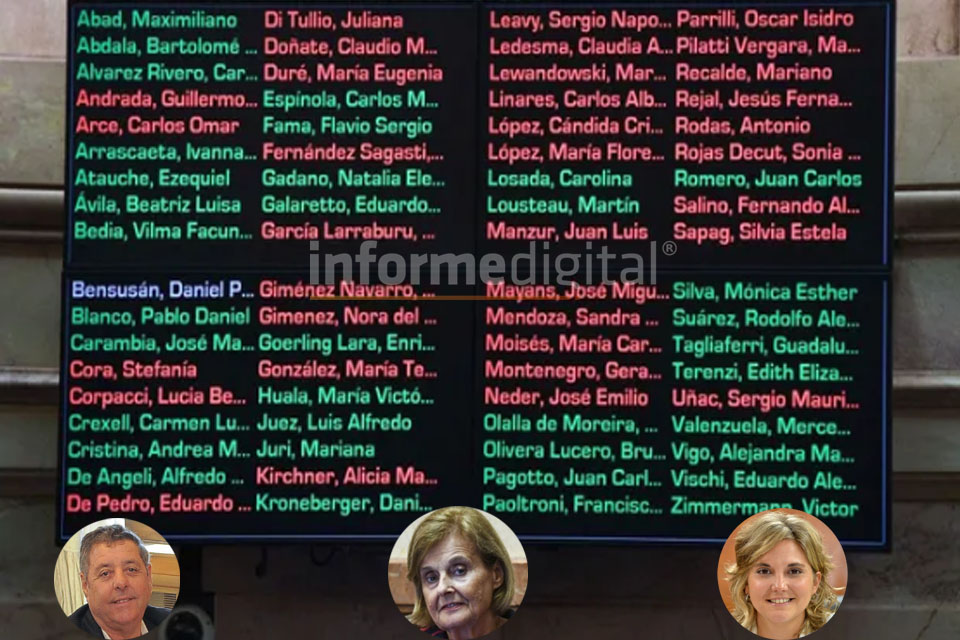 Ficha Limpia: el senado rechazó el proyecto, ¿Cómo votaron los entrerrianos?